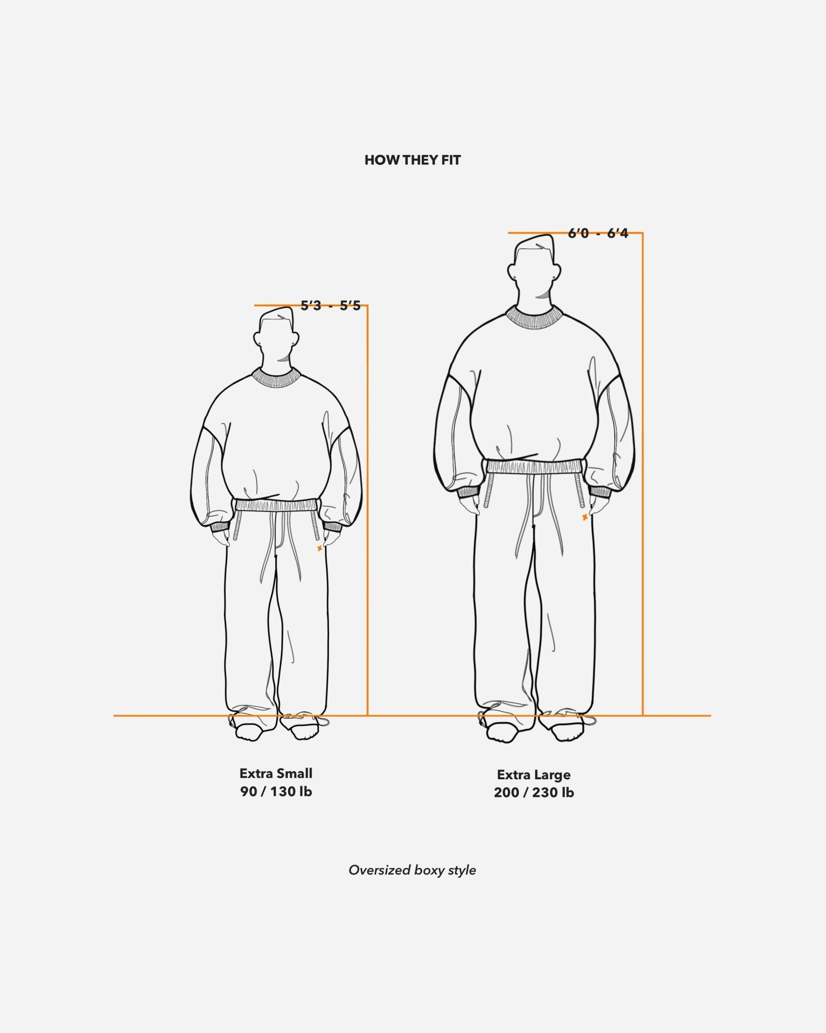 Unsorted xFull Set 'Dawn of time'